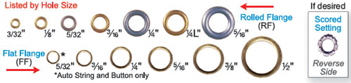 1/8" EYELETS COPPER 1000s